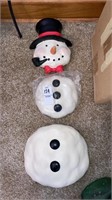Plow & Hearth Snowman forest face to hang