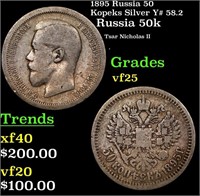 1895 Russia 50 Kopeks Silver Y# 58.2 Grades vf+