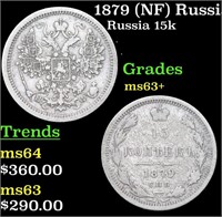 1879 (NF) Russia 15 Kopeks Silver Y# 21a.2 Grades
