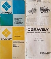 Gravely Owners Manuals