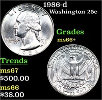 1986-d Washington Quarter 25c Grades GEM++ Unc