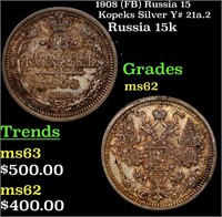 1908 (FB) Russia 15 Kopeks Silver Y# 21a.2 Grades