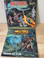 Original 1983 Masters of the Universe 8 Inch