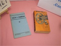 Industrial Books, Paperback, Vintage
