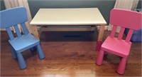 Child’s Table and Chairs