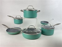 Fiesta Ware Pots and Pans