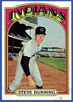 1972 Topps Baseball High #658 Steve Dunning VG