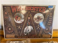 Winchester, repeating arms company, metal sign