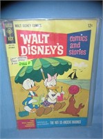 Disney Comics and Stories 12 cent comic book