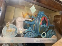 Disney Cinderella Deluxe Doll Set  Gown Detail