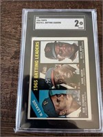 1966 Topps NL Batting Leaders Clemente Mays Aaron