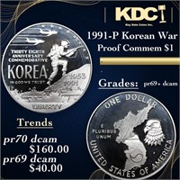 Proof 1991-P Korean War Modern Commem Dollar 1 Gra