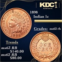 1898 Indian Cent 1c Grades Select Unc RB