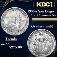 1935-s San Diego Old Commem Half Dollar 50c Grades