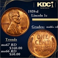 1939-d Lincoln Cent 1c Grades GEM++ RD