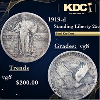 1919-d Standing Liberty Quarter 25c Grades vg, ver