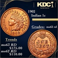 1902 Indian Cent 1c Grades Select Unc RD