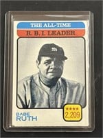 1973 Topps Babe Ruth All Time Leader