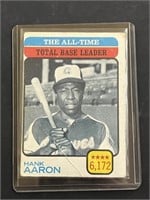 1973 Topps Hank Aaron All Time Leader