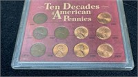 Ten Decades Of American Pennies From American Hist