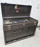 Kennedy toolbox with contents
