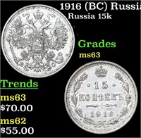1916 (BC) Russia 15 Kopeks Silver Y# 21a.3 Grades