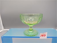 Uranium Sorbet Glass
