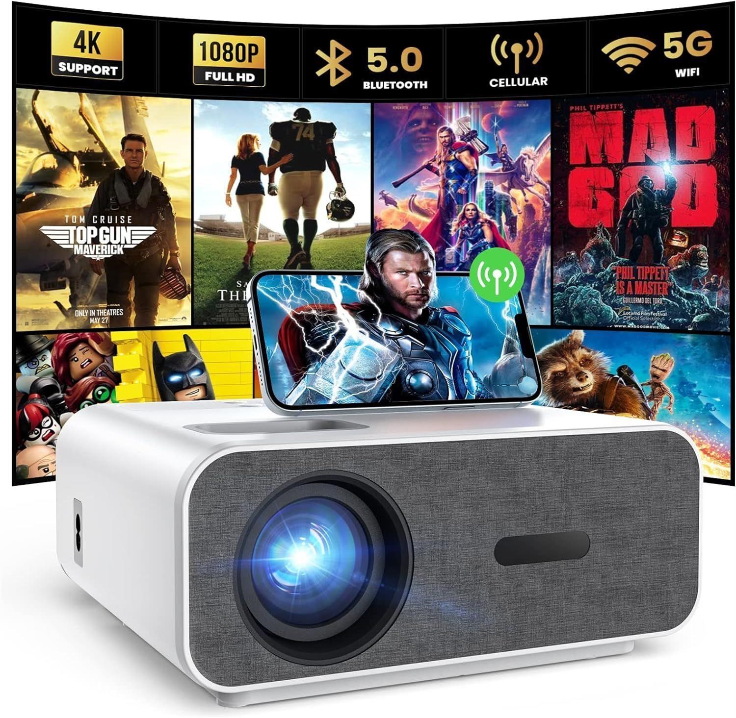 $150 4K WIFI and Bluetooth Projector