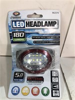 LED HeadLamp