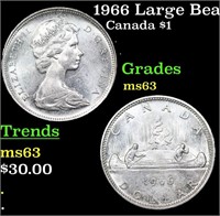 1966 Large Beads Canada Dollar KM#?64.1 1 Grades S
