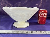 Vtg Anchor Hocking 8 Panel Grape Harvest Bowl