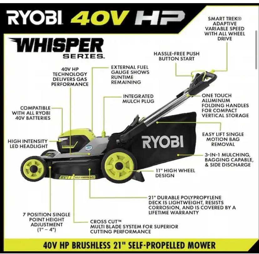 RYOBI 40V HP Brushless Whisper Series 21” Mower
