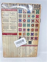 New Quilting Knowledge Vintage Art Metal Sign