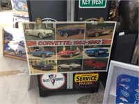 Corvette laminated poster