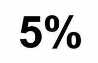 5% BUYER'S PREMIUM