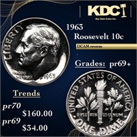 Proof 1963 Roosevelt Dime 10c Grades GEM++ Proof