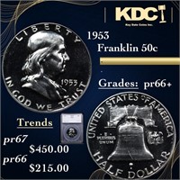 Proof 1953 Franklin Half Dollar 50c Graded pr66+ B