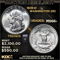 ***Auction Highlight*** 1935-d Washington Quarter