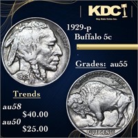 1929-p Buffalo Nickel 5c Grades Choice AU