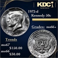 1972-d Kennedy Half Dollar 50c Grades GEM++ Unc
