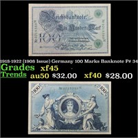 1918-1922 (1908 Issue) Germany 100 Marks Banknote