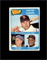 1965 Topps #6 Santo/Willie Mays LL P/F to GD+