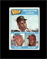 1965 Topps #2 Clemente/Aaron VG to VG-EX+