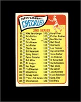 1965 Topps #104 Checklist 2nd Series VG to VG-EX+