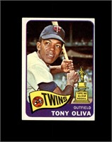 1965 Topps #340 Tony Oliva VG to VG-EX+