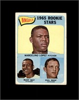 1965 Topps #537 Angels RS VG to VG-EX+