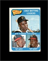1965 Topps #2 Clemente/Aaron LL EX to EX-MT+