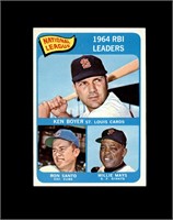 1965 Topps #6 Santo/Willie Mays LL EX to EX-MT+