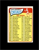 1965 Topps #104 2nd Series Checklist EX to EX-MT+