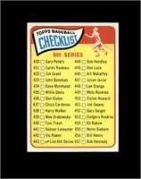 1965 Topps #443 6th Series Checklist EX to EX-MT+